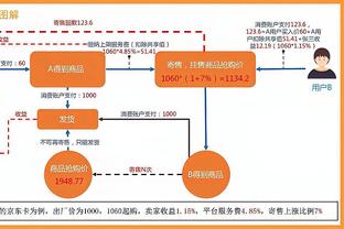 英媒：热苏斯轻伤阿森纳冬窗仍不会有大动作 不先出售无法自由投入